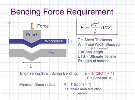 sheet metal forming force calculation|sheet metal form height formula.